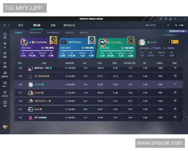 CSGO个人能力排行榜揭晓V5荣登第七名引发热议 CSGO个人能力排行榜揭晓V5荣登第七名引发热议