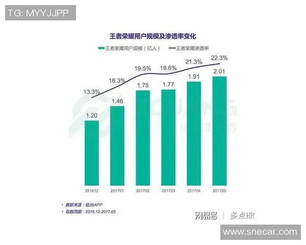 上海极限运动队的边路渗透策略与热点分析探讨